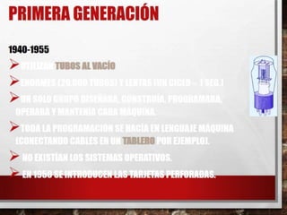 Parte_I_Historia_del_Computador