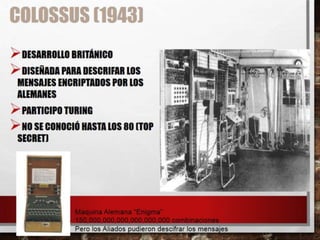 Parte_I_Historia_del_Computador