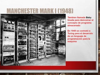 Parte_I_Historia_del_Computador