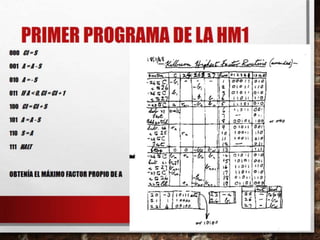 Parte_I_Historia_del_Computador