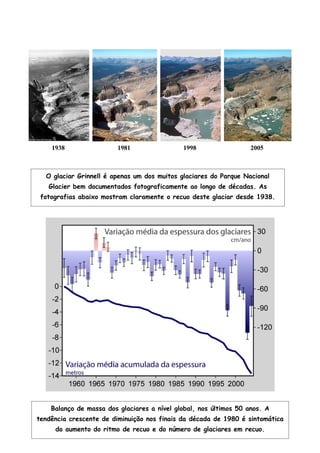 1938                 1981                1998                  2005



  O glaciar Grinnell é apenas um dos muitos glaciares do Parque Nacional
   Glacier bem documentados fotograficamente ao longo de décadas. As
 fotografias abaixo mostram claramente o recuo deste glaciar desde 1938.




    Balanço de massa dos glaciares a nível global, nos últimos 50 anos. A
tendência crescente de diminuição nos finais da década de 1980 é sintomática
     do aumento do ritmo de recuo e do número de glaciares em recuo.
 