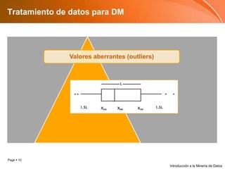 Tratamiento de datos para DMIntroducción a la Minería de Datos