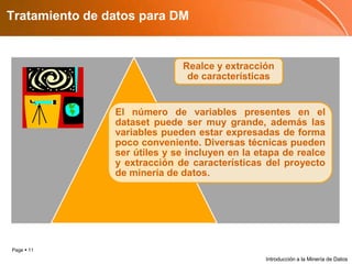 Tratamiento de datos para DMIntroducción a la Minería de Datos