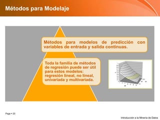 Métodos para ModelajeIntroducción a la Minería de Datos