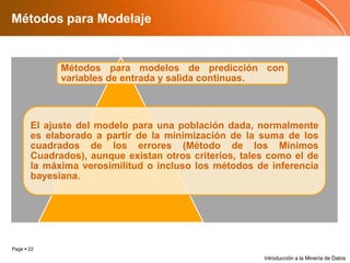 Métodos para ModelajeIntroducción a la Minería de Datos