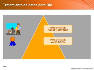 Tratamiento de datos para DMIntroducción a la Minería de Datos