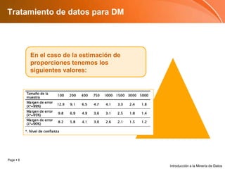 Tratamiento de datos para DMEn el caso de la estimación de proporciones tenemos los siguientes valores:Introducción a la Minería de Datos