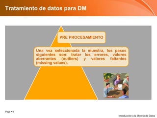 Tratamiento de datos para DMIntroducción a la Minería de Datos