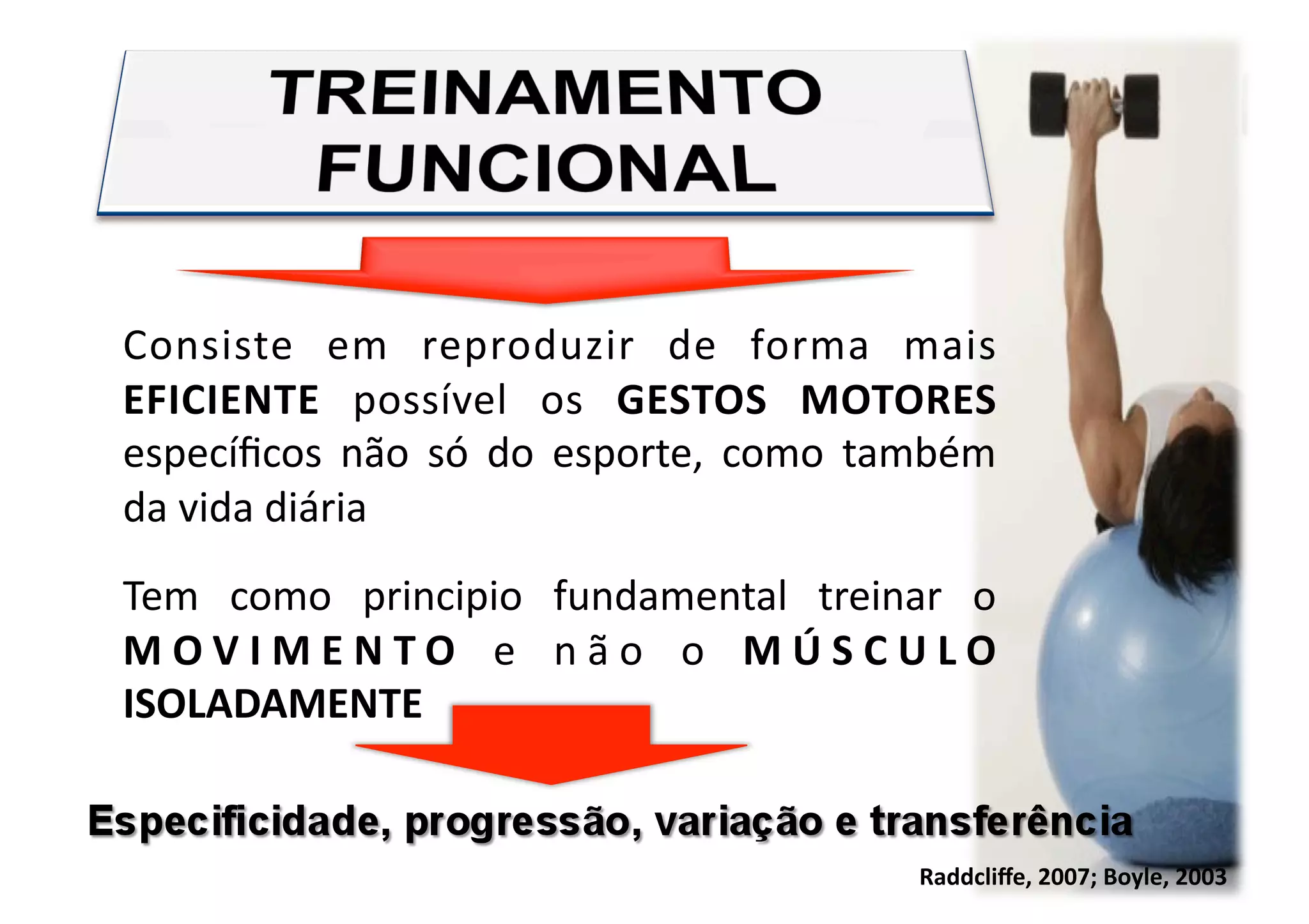 Consiste  em  reproduzir  de  forma  mais 
EFICIENTE  possível  os  GESTOS  MOTORES 
especíﬁcos  não  só  do  esporte,  como  também 
da vida diária 
Tem  como  principio  fundamental  treinar  o 
M O V I M E N T O  e  n ã o  o  M Ú S C U L O 
ISOLADAMENTE 
Raddcliﬀe, 2007; Boyle, 2003 
 