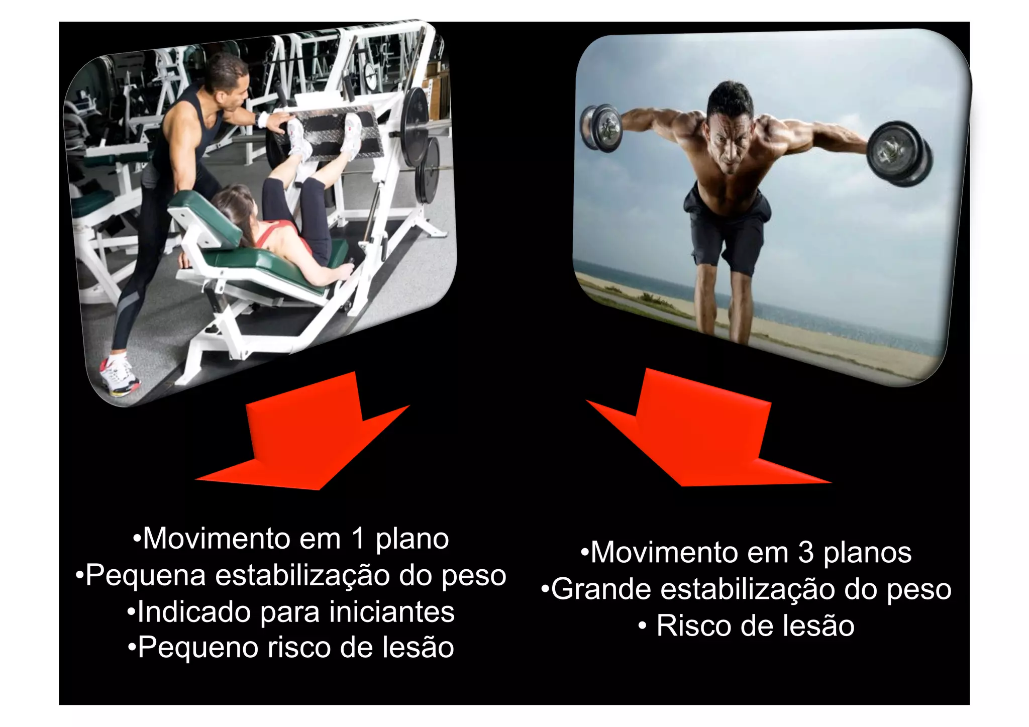 • Movimento em 1 plano
• Pequena estabilização do peso
• Indicado para iniciantes
• Pequeno risco de lesão
• Movimento em 3 planos
• Grande estabilização do peso
• Risco de lesão
 