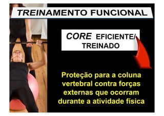 CORE EFICIENTE/
TREINADO
Proteção para a coluna
vertebral contra forças
externas que ocorram
durante a atividade física
 