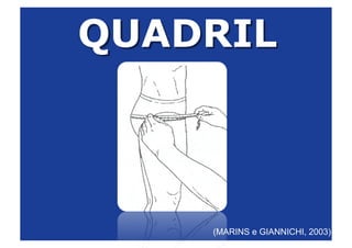 QUADRIL



    (MARINS e GIANNICHI, 2003)
 