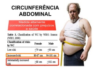 CIRCUNFERÊNCIA
   ABDOMINAL
 