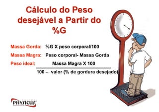 Massa Gorda: %G X peso corporal/100
Massa Magra: Peso corporal- Massa Gorda
Peso ideal:         Massa Magra X 100
              100 – valor (% de gordura desejado)
 