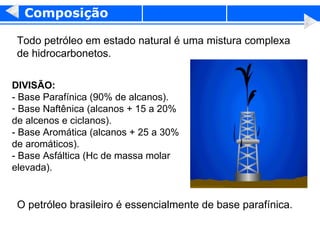 Composição Todo petróleo em estado natural é uma mistura complexa de hidrocarbonetos.  DIVISÃO:   - Base Parafínica (90% de alcanos). Base Naftênica (alcanos + 15 a 20% de alcenos e ciclanos).  - Base Aromática (alcanos + 25 a 30% de aromáticos). - Base Asfáltica (Hc de massa molar elevada). O petróleo brasileiro é essencialmente de base parafínica. 