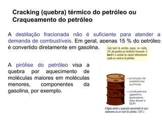 Cracking (quebra) térmico do petróleo ou Craqueamento do petróleo A  destilação fracionada não é suficiente para atender a demanda de combustíveis . Em geral, apenas 15 % do petróleo é convertido diretamente em gasolina. A  pirólise do petróleo  visa a quebra por aquecimento de moléculas maiores em moléculas menores, componentes da gasolina, por exemplo. 