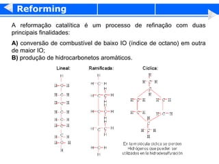 Reforming A reformação catalítica é um processo de refinação com duas principais finalidades:  A)  conversão de combustível de baixo IO (índice de octano) em outra de maior IO;  B)  produção de hidrocarbonetos aromáticos.  