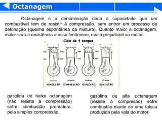 Octanagem Octanagem é a denominação dada à capacidade que um combustível tem de resistir à compressão, sem entrar em processo de detonação (queima espontânea da mistura). Quanto maior a octanagem, maior será a resistência a esse fenômeno, muito prejudicial ao motor.  gasolina de baixa octanagem (não resiste à compressão) sofre combustão prematura, pela simples compressão.  gasolina de alta octanagem (resiste à compresão) sofre combustão diante de uma faísca produzida pela vela do motor.  