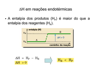 A entalpia dos produtos (H P ) é maior do que a entalpia dos reagentes (H R ).  ∆ H em reações endotérmicas 