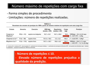 Número máximo de repetições com carga ﬁxa

‐ Forma simples de procedimento 
  
‐ Limitações: número de repeSções realizadas. 
  




      ‐ Número de repe/ções ≤ 10. 
        
      ‐   Elevado  número  de  repe/ções  prejudica  a 
      qualidade da predição. 
 