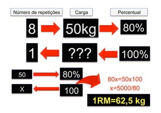 80x=50x100
 x=5000/80
 