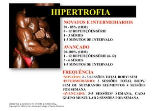 HIPERTROFIA
  NOVATOS E INTERMEDIÁRIOS
  70 - 85% (1RM)
  8 - 12 REPETIÇÕES/SÉRIE
  1 - 3 SÉRIES
  1-3 MINUTOS DE INTERVALO

  AVANÇADO
  70-100% (1RM)
  1 - 12 REPETIÇÕES/SÉRIE (6-12)
  3 - 6 SÉRIES
  1-3 MINUTOS DE INTERVALO

  FREQUÊNCIA
  •  OVATOS: 2 - 3 SESSÕES TOTAL BODY/ SEM
   N
  •  NTERMEDIÁRIO: 3 SESSÕES TOTAL BODY/
   I
  SEM OU SEPARANDO SEGMENTOS 4 SESSÕES
  POR SEMANA
  •  VANÇADO: 3-5 SESSÕES/ SEMANA, CADA
   A
  GRUPO MUSCULAR 2 SESSÕES POR SEMANA
 
