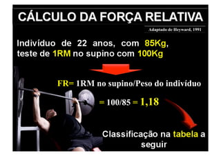 Adaptado de Heyward, 1991




FR= 1RM no supino/Peso do indivíduo

          = 100/85 = 1,18
 