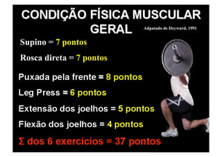 Adpatado de Heyward, 1991


Supino = 7 pontos
Rosca direta = 7 pontos
 