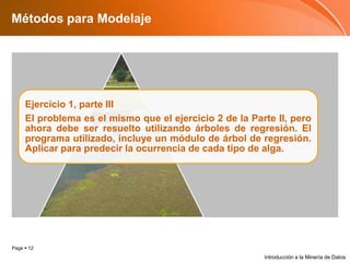Métodos para ModelajeIntroducción a la Minería de Datos