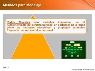 Métodos para ModelajeIntroducción a la Minería de Datos