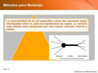 Métodos para ModelajeIntroducción a la Minería de Datos