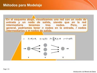 Métodos para ModelajeIntroducción a la Minería de Datos