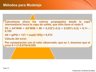 Métodos para ModelajeIntroducción a la Minería de Datos