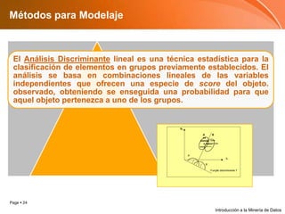 Métodos para ModelajeIntroducción a la Minería de Datos