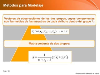Métodos para ModelajeIntroducción a la Minería de Datos