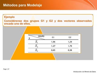Métodos para ModelajeIntroducción a la Minería de Datos