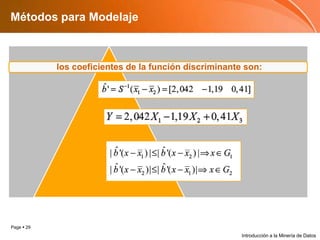 Métodos para ModelajeIntroducción a la Minería de Datos