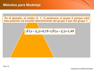 Métodos para ModelajeIntroducción a la Minería de Datos