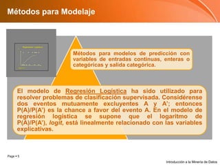 Métodos para ModelajeIntroducción a la Minería de Datos
