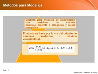 Métodos para ModelajeIntroducción a la Minería de Datos