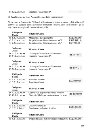 C 2.2.2.x.x.xx.xx    Encargos Financeiros (P)

b) Recebimento do Bem Adquirido como Fato Orçamentário

Nesse caso, o Orçamento Público é utilizado como instrumento de política fiscal. O
controle da despesa com a aquisição financiada (despesa com investimento) já foi
anteriormente registrado na fase de empenho:

   Código da
                      Título da Conta
   Conta
 D 1.2.3.x.x.xx.xx    Máquinas e Equipamentos                    R$20.000,00
 C 2.1.2.x.x.xx.xx    Empréstimos e Financiamentos a CP          R$12.543,10
 C 2.2.2.x.x.xx.xx    Empréstimos e Financiamentos a LP          R$ 7.456,90

   Código da
                      Título da Conta
   Conta
 D 2.1.2.x.x.xx.xx    *Encargos Financeiros a Transcorrer
                                                                  R$ 1.864,88
 C 2.1.2.x.x.xx.xx    Encargos Financeiros (P)

   Código da
                      Título da Conta
   Conta
 D 2.2.2.x.x.xx.xx    *Encargos Financeiros a Transcorrer
                                                                  R$ 2.801,24
 C 2.2.2.x.x.xx.xx    Encargos Financeiros (P)

   Código da
                      Título da Conta
   Conta
 D 6.2.1.1.x.xx.xx    Receita a realizar
                                                                 R$ 20.000,00
 C 6.2.1.2.x.xx.xx    Receita realizada

   Código da
                      Título da Conta
   Conta
 D 7.2.1.1.x.xx.xx    Controle da disponibilidade de recursos
                                                                 R$ 20.000,00
 C 8.2.1.1.1.xx.xx    Disponibilidade por destinação de recursos

   Código da
                      Título da Conta
   Conta
 D 6.2.2.1.1.xx.xx    Crédito disponível
                                                                 R$20.000,00
 C 6.2.2.1.3.01.xx    Crédito empenhado a liquidar

   Código da
                      Título da Conta
   Conta
 D 8.2.1.1.1.xx.xx    Disponibilidade por destinação de recursos R$20.000,00


                                                                                108
 