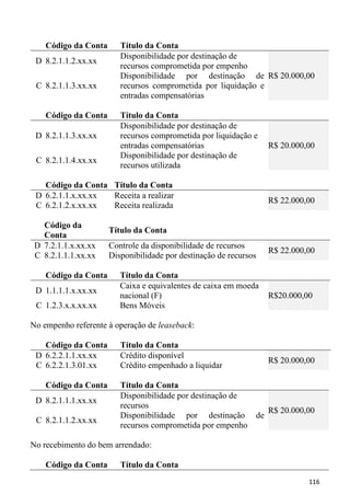 Código da Conta      Título da Conta
                         Disponibilidade por destinação de
 D 8.2.1.1.2.xx.xx
                         recursos comprometida por empenho
                         Disponibilidade por destinação de R$ 20.000,00
 C 8.2.1.1.3.xx.xx       recursos comprometida por liquidação e
                         entradas compensatórias

    Código da Conta      Título da Conta
                         Disponibilidade por destinação de
 D 8.2.1.1.3.xx.xx       recursos comprometida por liquidação e
                         entradas compensatórias                    R$ 20.000,00
                         Disponibilidade por destinação de
 C 8.2.1.1.4.xx.xx
                         recursos utilizada

   Código da Conta Título da Conta
 D 6.2.1.1.x.xx.xx Receita a realizar
                                                                    R$ 22.000,00
 C 6.2.1.2.x.xx.xx Receita realizada

   Código da
                      Título da Conta
   Conta
 D 7.2.1.1.x.xx.xx    Controle da disponibilidade de recursos
                                                                    R$ 22.000,00
 C 8.2.1.1.1.xx.xx    Disponibilidade por destinação de recursos

    Código da Conta      Título da Conta
                         Caixa e equivalentes de caixa em moeda
 D 1.1.1.1.x.xx.xx
                         nacional (F)                               R$20.000,00
 C 1.2.3.x.x.xx.xx       Bens Móveis

No empenho referente à operação de leaseback:

   Código da Conta       Título da Conta
 D 6.2.2.1.1.xx.xx       Crédito disponível
                                                                    R$ 20.000,00
 C 6.2.2.1.3.01.xx       Crédito empenhado a liquidar

    Código da Conta      Título da Conta
                         Disponibilidade por destinação de
 D 8.2.1.1.1.xx.xx
                         recursos
                                                                    R$ 20.000,00
                         Disponibilidade por destinação        de
 C 8.2.1.1.2.xx.xx
                         recursos comprometida por empenho

No recebimento do bem arrendado:

    Código da Conta      Título da Conta
                                                                              116
 