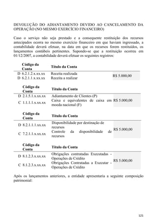 DEVOLUÇÃO DO ADIANTAMENTO DEVIDO AO CANCELAMENTO DA
OPERAÇÃO (NO MESMO EXERCÍCIO FINANCEIRO)

Caso o serviço não seja prestado e a consequente restituição dos recursos
antecipados ocorra no mesmo exercício financeiro em que haviam ingressado, a
contabilidade deverá efetuar, na data em que os recursos forem restituídos, os
lançamentos contábeis pertinentes. Supondo-se que a restituição ocorreu em
01/12/2007, a contabilidade deverá efetuar os seguintes registros:

    Código da
                      Título da Conta
    Conta
  D 6.2.1.2.x.xx.xx   Receita realizada
                                                               R$ 5.000,00
  D 6.2.1.1.x.xx.xx   Receita a realizar

    Código da
                      Título da Conta
    Conta
  D 2.1.5.1.x.xx.xx   Adiantamento de Clientes (P)
                      Caixa e equivalentes de caixa em R$ 5.000,00
  C 1.1.1.1.x.xx.xx
                      moeda nacional (F)

     Código da
                      Título da Conta
     Conta
                      Disponibilidade por destinação de
  D 8.2.1.1.1.xx.xx
                      recursos
                                                               R$ 5.000,00
                      Controle da disponibilidade         de
  C 7.2.1.1.x.xx.xx
                      recursos

     Código da
                      Título da Conta
     Conta
                      Obrigações contratadas Executadas -
  D 8.1.2.3.x.xx.xx
                      Operações de Crédito
                                                          R$ 5.000,00
                      Obrigações Contratadas a Executar -
  C 8.1.2.3.x.xx.xx
                      Operações de Crédito

Após os lançamentos anteriores, a entidade apresentaria a seguinte composição
patrimonial:




                                                                             121
 