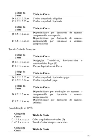 Código da
                        Título da Conta
     Conta
   D 6.2.2.1.3.01.xx    Crédito empenhado a liquidar
   C 6.2.2.1.3.03.xx    Crédito empenhado liquidado

      Código da
                        Título da Conta
      Conta
                        Disponibilidade por destinação        de   recursos
   D 8.2.1.1.2.xx.xx
                        comprometida por empenho
                        Disponibilidade por destinação        de   recursos
   C 8.2.1.1.3.xx.xx    comprometida por liquidação           e    entradas
                        compensatórias

Transferência do financeiro

      Código da
                        Título da Conta
      Conta
                        Obrigações Trabalhistas, Previdenciárias         e
   D 2.1.1.x.x.xx.xx
                        Assistenciais a Pagar (F)
   C 1.1.1.x.x.xx.xx    Caixa e Equivalente de Caixa

     Código da
                        Título da Conta
     Conta
   D 6.2.2.1.3.03.xx    Crédito empenhado liquidado a pagar
   C 6.2.2.1.3.04.xx    Crédito empenhado pago

      Código da
                        Título da Conta
      Conta
                        Disponibilidade por destinação de recursos –
   D 8.2.1.1.3.xx.xx    comprometida por liquidação e entradas
                        compensatórias
                        Disponibilidade por destinação de recursos
   C 8.2.1.1.4.xx.xx
                        utilizada

Contabilização no RPPS:

    Código da
                        Título da Conta
    Conta
  D 1.1.1.x.x.xx.xx     Caixa e equivalentes de caixa (F)
  C 4.5.1.x.x.xx.xx     Transferências Intragovernamentais

     Código da
                        Título da Conta
     Conta

                                                                              153
 