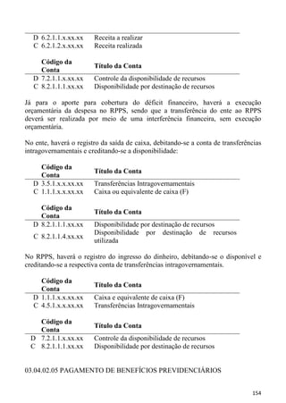 D 6.2.1.1.x.xx.xx     Receita a realizar
  C 6.2.1.2.x.xx.xx     Receita realizada

    Código da
                        Título da Conta
    Conta
  D 7.2.1.1.x.xx.xx     Controle da disponibilidade de recursos
  C 8.2.1.1.1.xx.xx     Disponibilidade por destinação de recursos

Já para o aporte para cobertura do déficit financeiro, haverá a execução
orçamentária da despesa no RPPS, sendo que a transferência do ente ao RPPS
deverá ser realizada por meio de uma interferência financeira, sem execução
orçamentária.

No ente, haverá o registro da saída de caixa, debitando-se a conta de transferências
intragovernamentais e creditando-se a disponibilidade:

    Código da
                        Título da Conta
    Conta
  D 3.5.1.x.x.xx.xx     Transferências Intragovernamentais
  C 1.1.1.x.x.xx.xx     Caixa ou equivalente de caixa (F)

    Código da
                        Título da Conta
    Conta
  D 8.2.1.1.1.xx.xx     Disponibilidade por destinação de recursos
                        Disponibilidade por destinação de recursos
   C 8.2.1.1.4.xx.xx
                        utilizada

No RPPS, haverá o registro do ingresso do dinheiro, debitando-se o disponível e
creditando-se a respectiva conta de transferências intragovernamentais.

    Código da
                        Título da Conta
    Conta
  D 1.1.1.x.x.xx.xx     Caixa e equivalente de caixa (F)
  C 4.5.1.x.x.xx.xx     Transferências Intragovernamentais

    Código da
                        Título da Conta
    Conta
  D 7.2.1.1.x.xx.xx     Controle da disponibilidade de recursos
  C 8.2.1.1.1.xx.xx     Disponibilidade por destinação de recursos


03.04.02.05 PAGAMENTO DE BENEFÍCIOS PREVIDENCIÁRIOS


                                                                                154
 