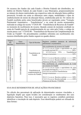 Os recursos dos fundos (de cada Estado e Distrito Federal) são distribuídos, no
âmbito do Distrito Federal, de cada Estado e seus Municípios, proporcionalmente
ao número de alunos matriculados nas respectivas redes de educação básica pública
presencial, levando em conta as diferenças entre etapas, modalidades e tipos de
estabelecimento de ensino da educação básica, estabelecidas pela lei. Os valores do
Fundeb recebidos pelos entes beneficiados devem ser registrados como “Variação
Patrimonial Aumentativa – Transferências” e na conta de receita orçamentária
realizada no código de receita “1724.01.00 – Transferência de Recursos do Fundeb”
no momento do recebimento do recurso. Quando constar do montante creditado na
conta do Fundeb parcela de complementação de seu valor pela União, o código de
receita passa a ser “1724.02.00 – Transferência de Recursos da Complementação da
União ao Fundeb”. Os procedimentos contábeis referentes aos recebimentos dos
recursos distribuídos pelos fundos seguem no quadro abaixo:

Origem
                                      Entes                                             Registros contábeis (natureza de informação
  das                                                               Tipo de Receitas
                                   Beneficiários                                        patrimonial e orçamentária)
Receitas
                                                                                        Pelo recebimento de recursos do Fundeb
MULTIGOVERNAMENTAIS DE ENTIDADES




                                                                                        D 1.1.1.1.x.xx.xx Caixa e equivalentes de caixa
                                                                                        em moeda nacional (F) ------------------------ 100%
                                                                                        C 4.5.2.0.3.xx.xx VPA - Transferências
                                                                    Transferência do
                                        ESTADOS, DF e MUNICÍPIOS




                                                                                        Intergovernamentais-----------------------------100%
                                                                        Fundeb
        TRANSFERÊNCIAS




                                                                                      D 6.2.1.1.x.xx.xx Receita a realizar ---------- 100%
          E/OU FUNDOS




                                                                                      C 6.2.1.2.x.xx.xx Receita realizada ----------100%
                                                                                      (Natureza de Receita 17240100)
                                                                                      Pelo recebimento de complementação da União
                                                                                      aos recursos do Fundeb
                                                                                      D 1.1.1.1.x.xx.xx Caixa e equivalentes de caixa
                                                                                      em moeda nacional (F) ------------------------ 100%
                                                                     Transferência de
                                                                                      C4.5.2.0.3.xx.xxVPA-Transferências
                                                                   complementação de
                                                                                      Intergovernamentais ----------------------------100%
                                                                   recursos do Fundeb
                                                                                        D 6.2.1.1.x.xx.xx Receita a realizar --------- 100%
                                                                                        C 6.2.1.2.x.xx.xx Receita realizada ----------100%
                                                                                        (Natureza de Receita 17240200)



03.01.06.02 RENDIMENTOS DE APLICAÇÕES FINANCEIRAS

No cálculo dos percentuais de aplicação de determinados recursos vinculados, a
legislação dispõe que sejam levados em consideração os rendimentos dos seus
depósitos bancários. Para isso, é necessário que os registros contábeis permitam
identificar a vinculação de cada depósito. Essa identificação poderá ser efetuada de
duas formas:

                                                                                                                                     17
 
