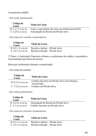 Lançamento contábil:

- Em contas patrimoniais:

   Código da
                       Título da Conta
   Conta
 D 1.1.1.1.x.xx.xx     Caixa e equivalentes de caixa em moeda nacional (F)
 C 2.2.9.x.x.xx.xx     Antecipação de Receita de Dívida Ativa

- Em contas de controles orçamentários:

    Código da
                       Título da Conta
    Conta
  D 6.2.1.1.x.xx.xx    Receita a realizar – Dívida Ativa
  C 6.2.1.2.x.xx.xx    Receita realizada – Dívida Ativa

3º Passo: A Instituição Financeira informa o recebimento do crédito e encaminha a
documentação para baixa do mesmo.

Baixa por recebimento (durante a amortização)

- Em contas de controle:

     Código da
                           Título da Conta
     Conta
                           Créditos Inscritos em Dívida Ativa em Cobrança
  D 8.3.2.3.x.xx.xx
                           Terceirizada
   C 7.3.2.x.x.xx.xx       Créditos em Dívida Ativa

- Em contas patrimoniais:

   Código da
                       Título da Conta
   Conta
 D 2.2.9.x.x.xx.xx     Antecipação de Receita de Dívida Ativa
 C 1.1.x.x.x.xx.xx     Créditos Inscritos em Dívida Ativa

- Em contas de controles orçamentários:

    Código da
                       Título da Conta
    Conta
  D 6.2.1.1.x.xx.xx    Receita a realizar – Dívida Ativa
  C 6.2.1.2.x.xx.xx    Receita realizada – Dívida Ativa


                                                                              200
 