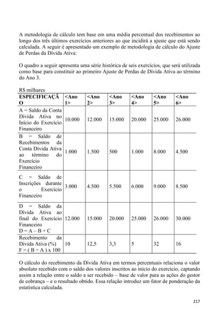 A metodologia de cálculo tem base em uma média percentual dos recebimentos ao
longo dos três últimos exercícios anteriores ao que incidirá a ajuste que está sendo
calculada. A seguir é apresentado um exemplo de metodologia de cálculo do Ajuste
de Perdas da Dívida Ativa:

O quadro a seguir apresenta uma série histórica de seis exercícios, que será utilizada
como base para constituir ao primeiro Ajuste de Perdas de Dívida Ativa ao término
do Ano 3.

R$ milhares
ESPECIFICAÇÃ          <Ano      <Ano      <Ano       <Ano      <Ano       <Ano
O                     1>        2>        3>         4>        5>         6>
A = Saldo da Conta
Dívida Ativa no
                      10.000    12.000    15.000     20.000    25.000     26.000
Início do Exercício
Financeiro
B = Saldo de
Recebimentos da
Conta Dívida Ativa
                      1.000     1.500     500        1.000     8.000      4.500
ao término do
Exercício
Financeiro
C = Saldo de
Inscrições durante
                    3.000       4.500     5.500      6.000     9.000      8.500
o         Exercício
Financeiro
D = Saldo da
Dívida Ativa ao
final do Exercício 12.000       15.000    20.000     25.000    26.000     30.000
Financeiro
D=A–B+C
Recebimento       da
Dívida Ativa (%)     10         12,5      3,3        5         32         16
F = ( B ÷ A ) x 100

O cálculo do recebimento da Dívida Ativa em termos percentuais relaciona o valor
absoluto recebido com o saldo dos valores inscritos ao início do exercício, captando
assim a relação entre o saldo a ser recebido – base de valor para as ações do gestor
de cobrança – e o resultado obtido. Essa relação introduz um fator de ponderação da
estatística calculada.

                                                                                   217
 