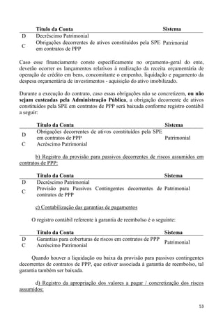 Título da Conta                                        Sistema
 D     Decréscimo Patrimonial
       Obrigações decorrentes de ativos constituídos pela SPE Patrimonial
 C     em contratos de PPP

Caso esse financiamento conste especificamente no orçamento-geral do ente,
deverão ocorrer os lançamentos relativos à realização da receita orçamentária de
operação de crédito em bens, concomitante o empenho, liquidação e pagamento da
despesa orçamentária de investimentos - aquisição do ativo imobilizado.

Durante a execução do contrato, caso essas obrigações não se concretizem, ou não
sejam custeadas pela Administração Pública, a obrigação decorrente de ativos
constituídos pela SPE em contratos de PPP será baixada conforme registro contábil
a seguir:

       Título da Conta                                        Sistema
       Obrigações decorrentes de ativos constituídos pela SPE
 D
       em contratos de PPP                                    Patrimonial
 C     Acréscimo Patrimonial

       b) Registro da provisão para passivos decorrentes de riscos assumidos em
contratos de PPP:

       Título da Conta                                    Sistema
 D     Decréscimo Patrimonial
       Provisão para Passivos Contingentes decorrentes de Patrimonial
 C
       contratos de PPP

       c) Contabilização das garantias de pagamentos

     O registro contábil referente à garantia de reembolso é o seguinte:

       Título da Conta                                         Sistema
 D     Garantias para coberturas de riscos em contratos de PPP
                                                               Patrimonial
 C     Acréscimo Patrimonial

     Quando houver a liquidação ou baixa da provisão para passivos contingentes
decorrentes de contratos de PPP, que estiver associada à garantia de reembolso, tal
garantia também ser baixada.

      d) Registro da apropriação dos valores a pagar / concretização dos riscos
assumidos:


                                                                                53
 