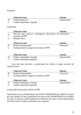 Empenho:


       Título da Conta                                          Sistema
 D     Crédito disponível                                       Orçamentário
 C     Crédito empenhado a liquidar

Liquidação:

       Título da Conta                                    Sistema
       Provisão para passivos contingentes decorrentes de Patrimonial
 D
       contratos de PPP
 C     Mutação Ativa

       Título da Conta                                          Sistema
 D     Despesa Orçamentária                                     Financeiro
 C     Contraprestações a pagar de contratos de PPP


       Título da Conta                                          Sistema
 D     Crédito empenhado a liquidar                             Orçamentário
 C     Crédito empenhado liquidado

     Caso não haja provisão, a apropriação dos valores a pagar ocorrerá da
seguinte forma:

       Título da Conta                                          Sistema
 D     Despesa Orçamentária                                     Financeiro
 C     Contraprestações a pagar de contratos de PPP

       Título da Conta                                          Sistema
 D     Crédito empenhado a liquidar                             Orçamentário
 C     Crédito empenhado liquidado

e) Aquisição Financiada de Bens em PPP

Suponhamos que a contraprestação seja de R$ 10.000.000,00 (dez milhões de reais)
por ano, durante 10 anos, perfazendo um total de R$ 100.000.000,00 (cem milhões
de reais). O registro contábil quando do recebimento das obras ou bens permanentes
que fazem parte do objeto contratado será o seguinte:




                                                                                54
 